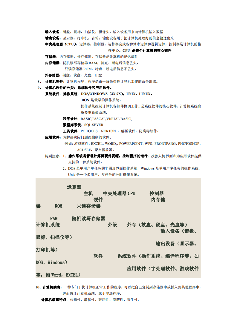 信息技术基础知识课件教程 第2页