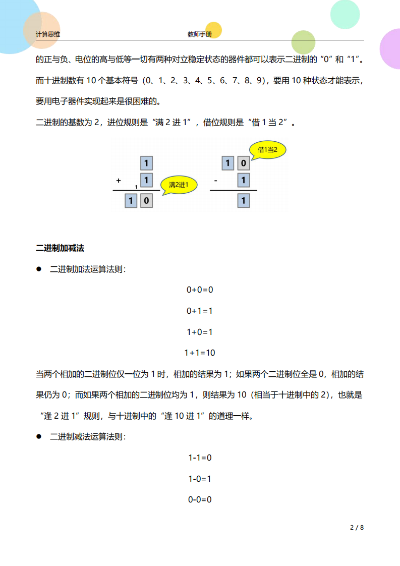 少儿编程计算思维 第3课 数制转换1-教师手册（高级）课件 第2页