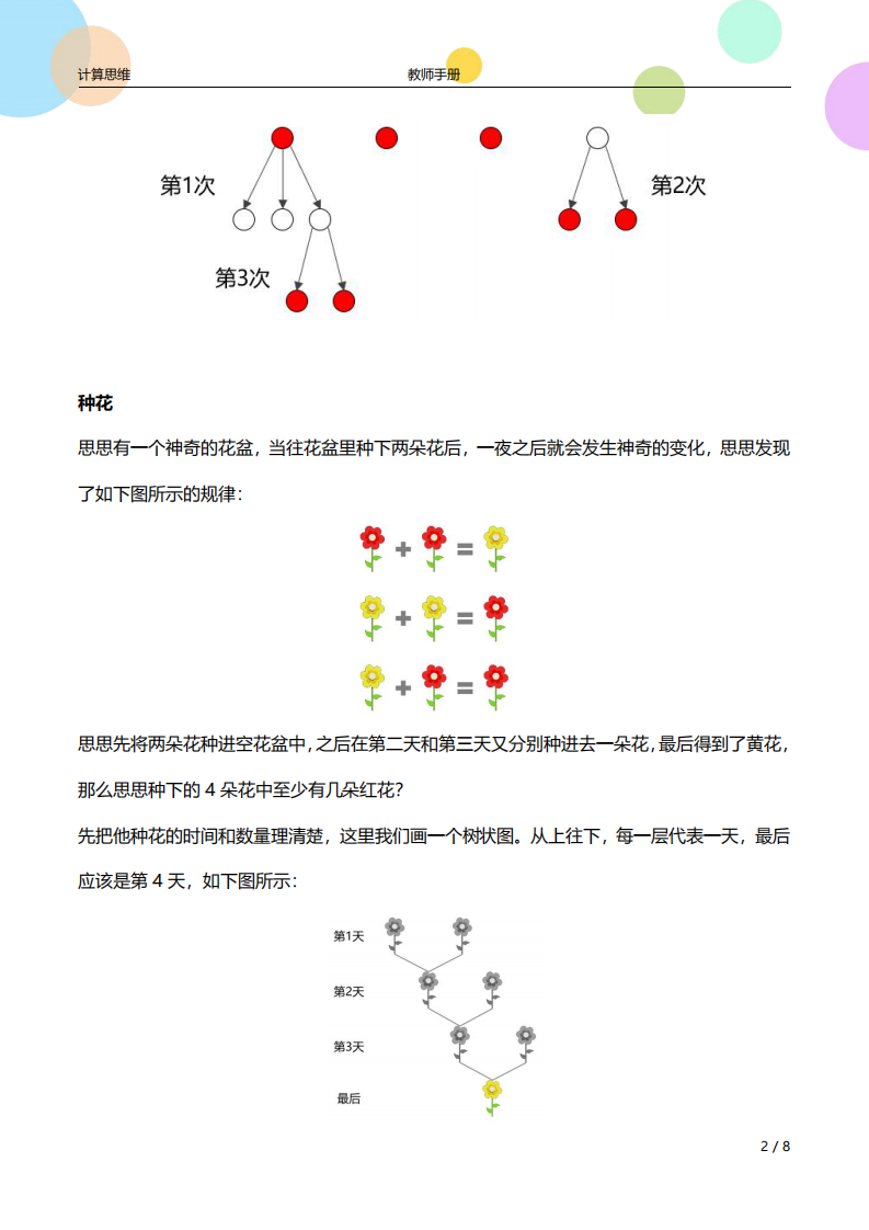 少儿编程计算思维 第6课 逻辑电路-教师手册（高级）课件 第2页
