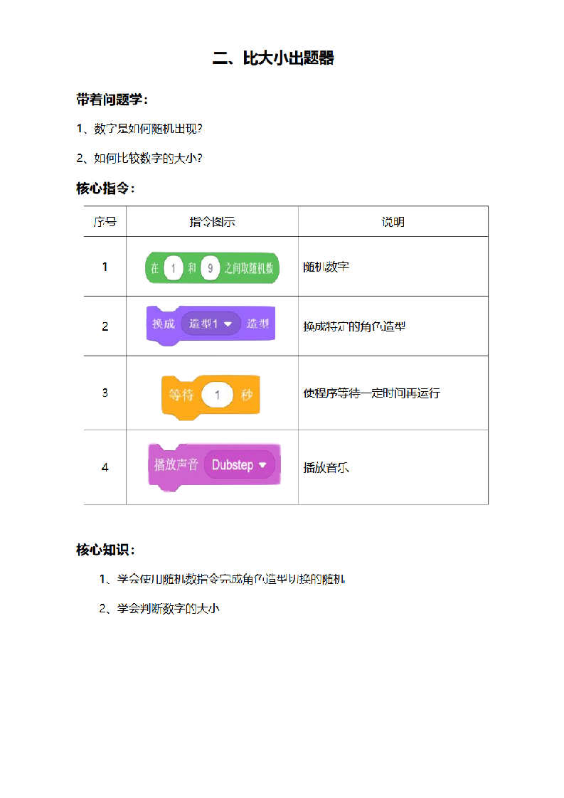 Scratch入门到精通：第二课 比大小出题器 教程 第1页