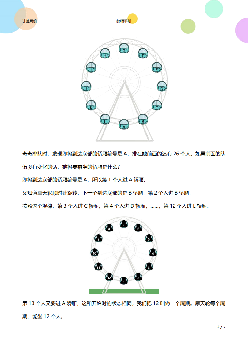 少儿编程计算思维 第16课 周期问题-教师手册（高级）课件 第2页