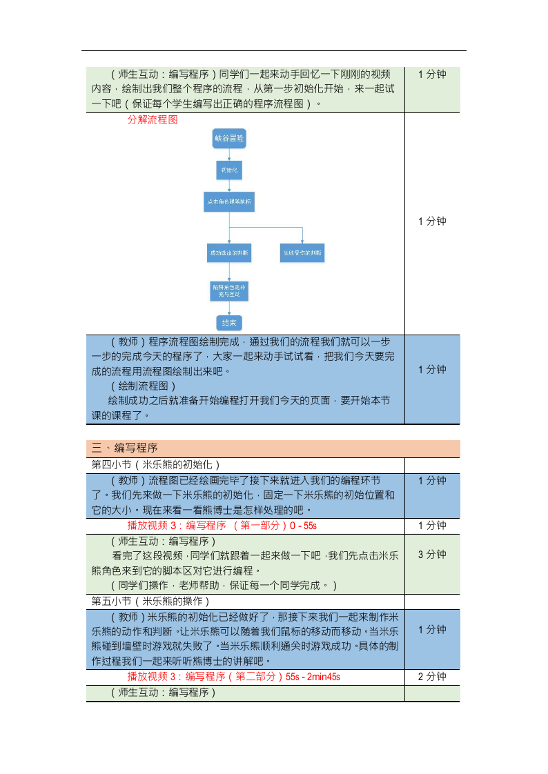 Scratch图形化编程教案入门篇 第11课：穿越峡谷 第2页