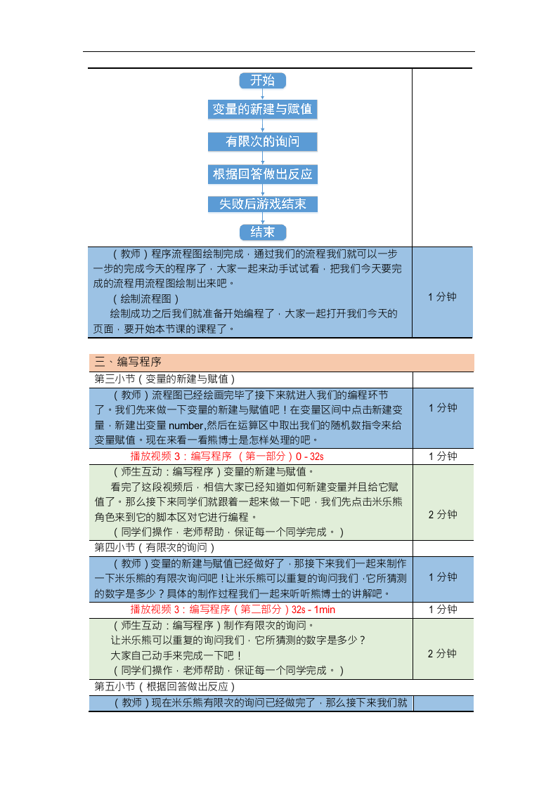 Scratch图形化编程教案入门篇 第13课：猜数字 第2页