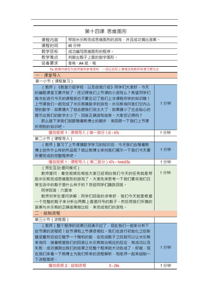 Scratch图形化编程教案入门篇 第14课：思维图形 第1页