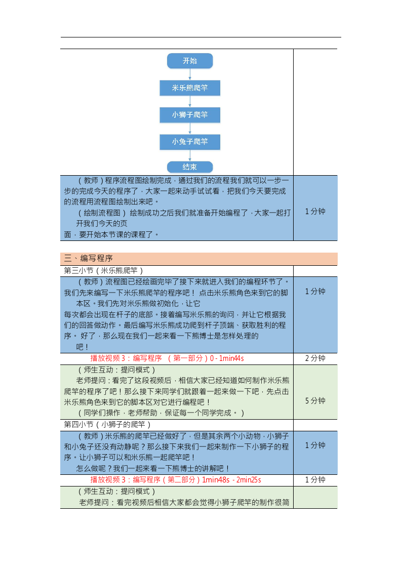 Scratch图形化编程教案入门篇 第16课：爬杆大比拼 第2页