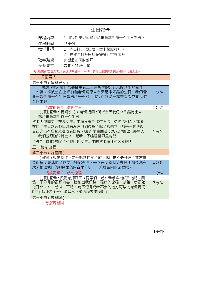 Scratch图形化编程教案入门篇 第18课 生日贺卡 第1页