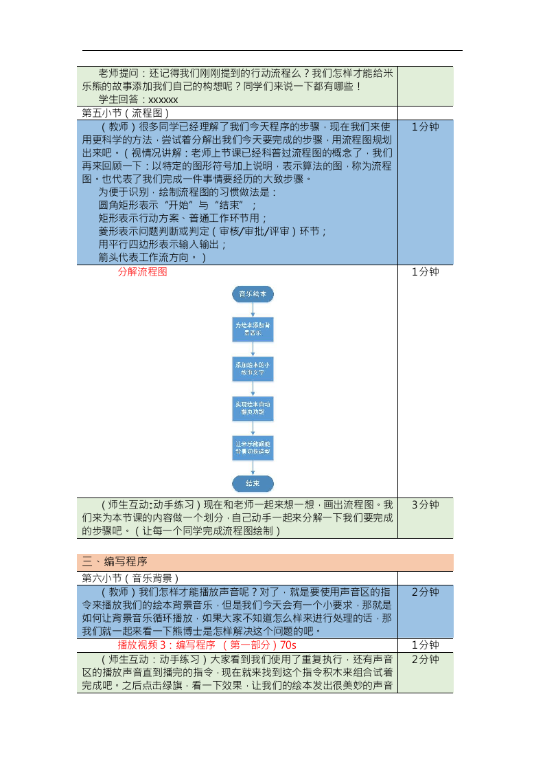 Scratch图形化编程教案入门篇 第19课：音乐绘本 第2页