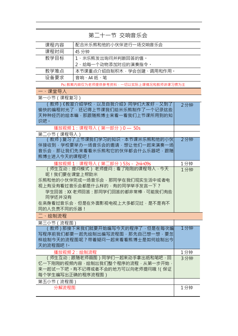 Scratch图形化编程教案入门篇 第21课：交响音乐会 第1页