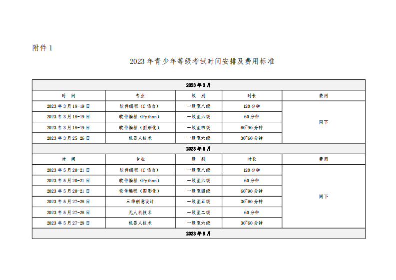 电子学会青少年等级考试时间安排及考级费用标准 第1页
