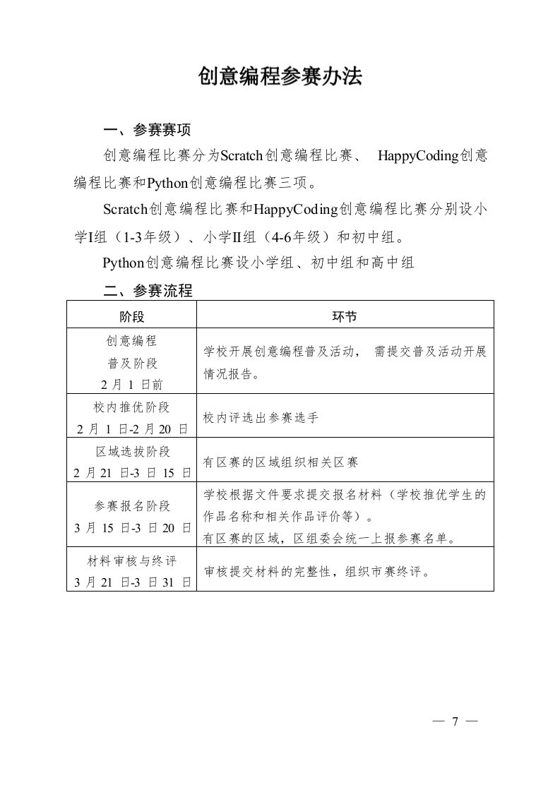 江苏常州市创意编程参赛办法及参赛流程赛后推优 第1页