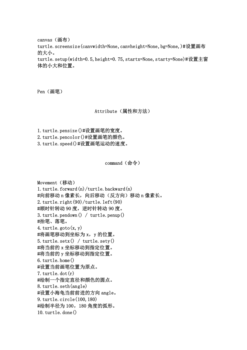 Python海龟画图知识点总结 第1页
