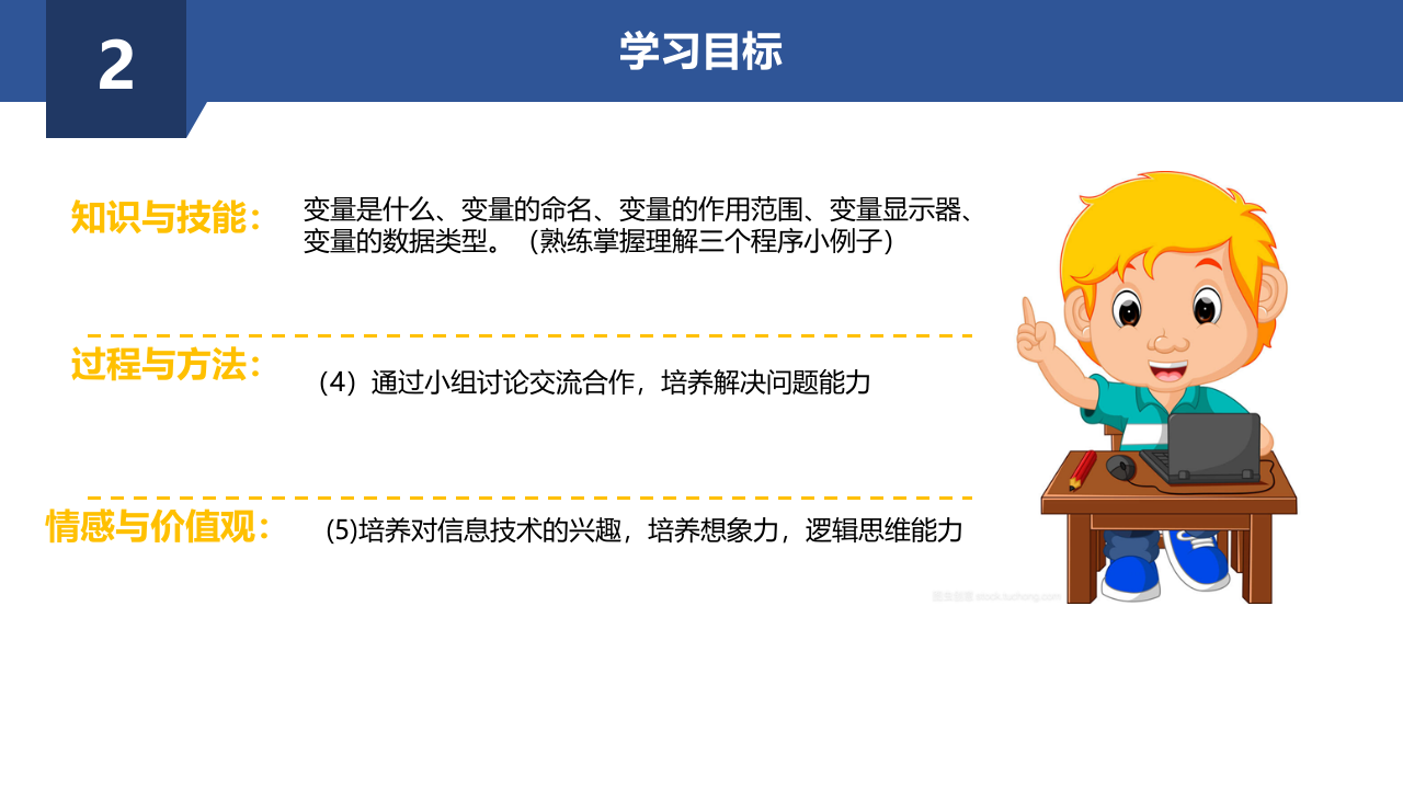 Scratch变量的应用 PPT教程课件 第2页