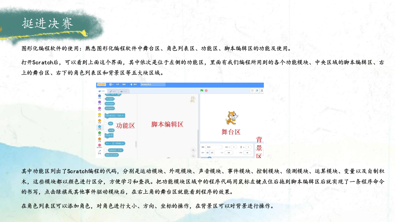 Scratch趣味编程 蓝桥杯青少组专项练习 PPT课件 第2页