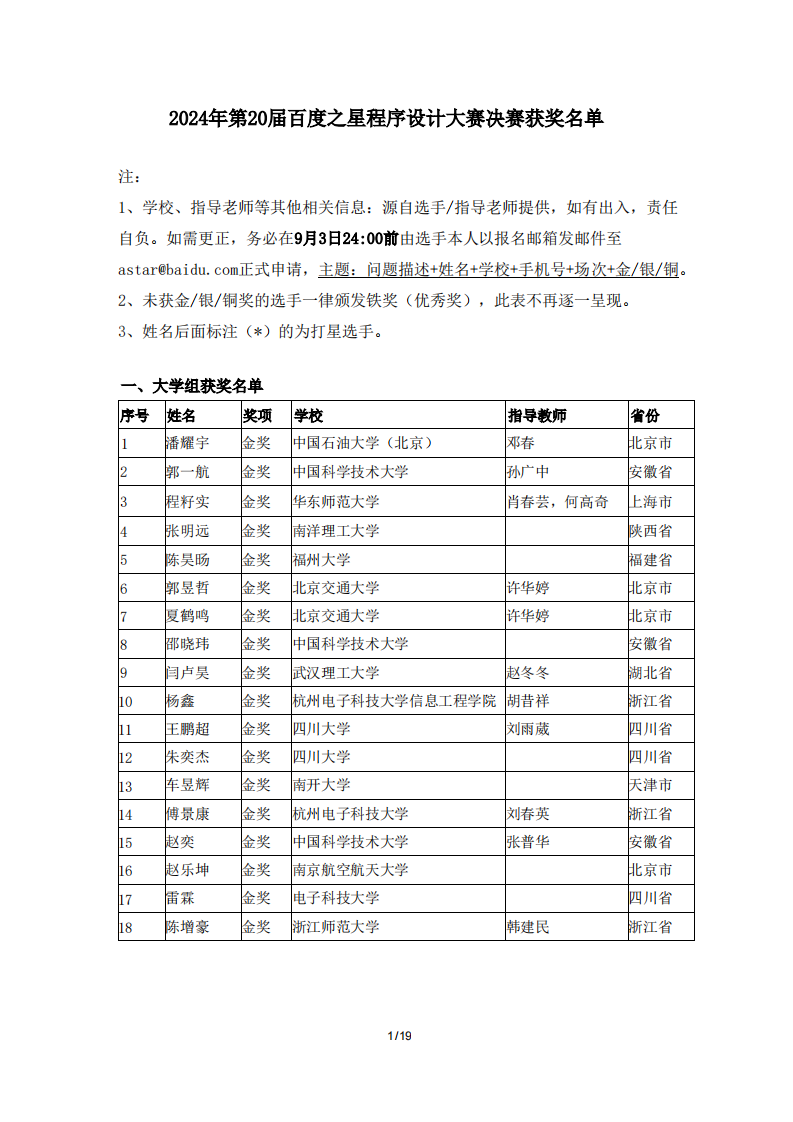 2024年第20届百度之星程序设计大赛决赛获奖名单 第1页