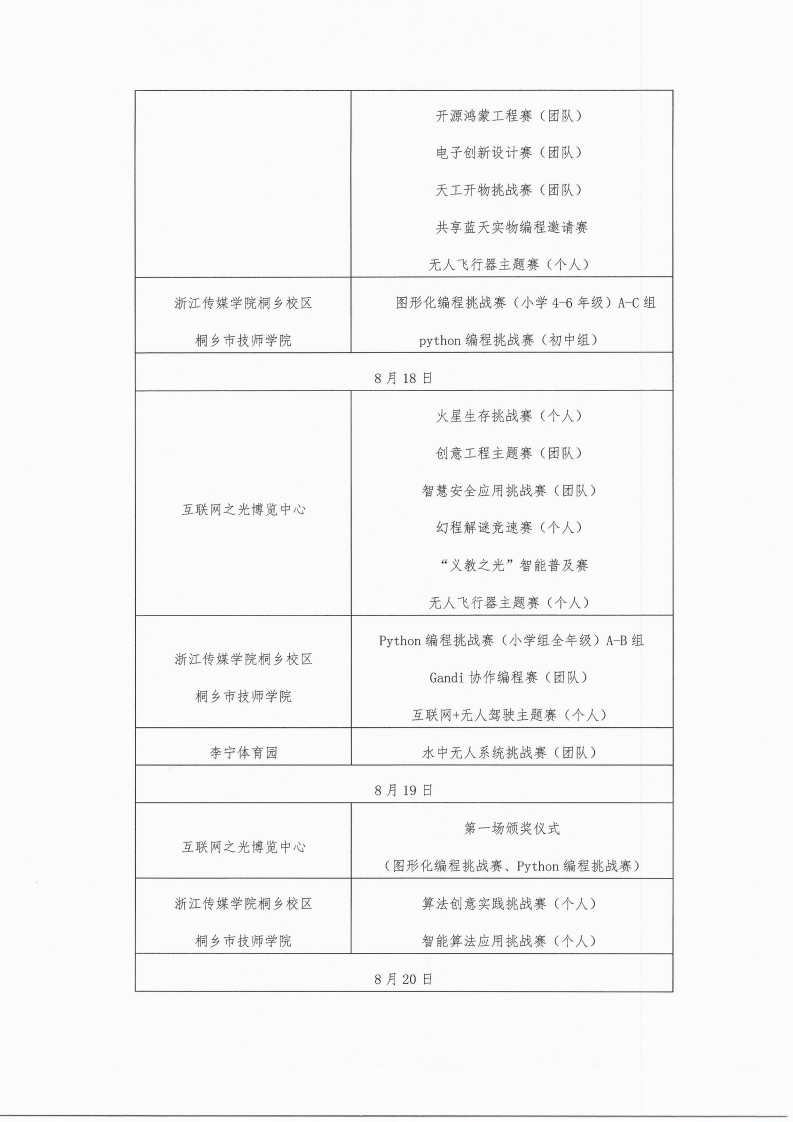关于2024全国青少年信息素养大赛总决赛时间安排的通知 第2页