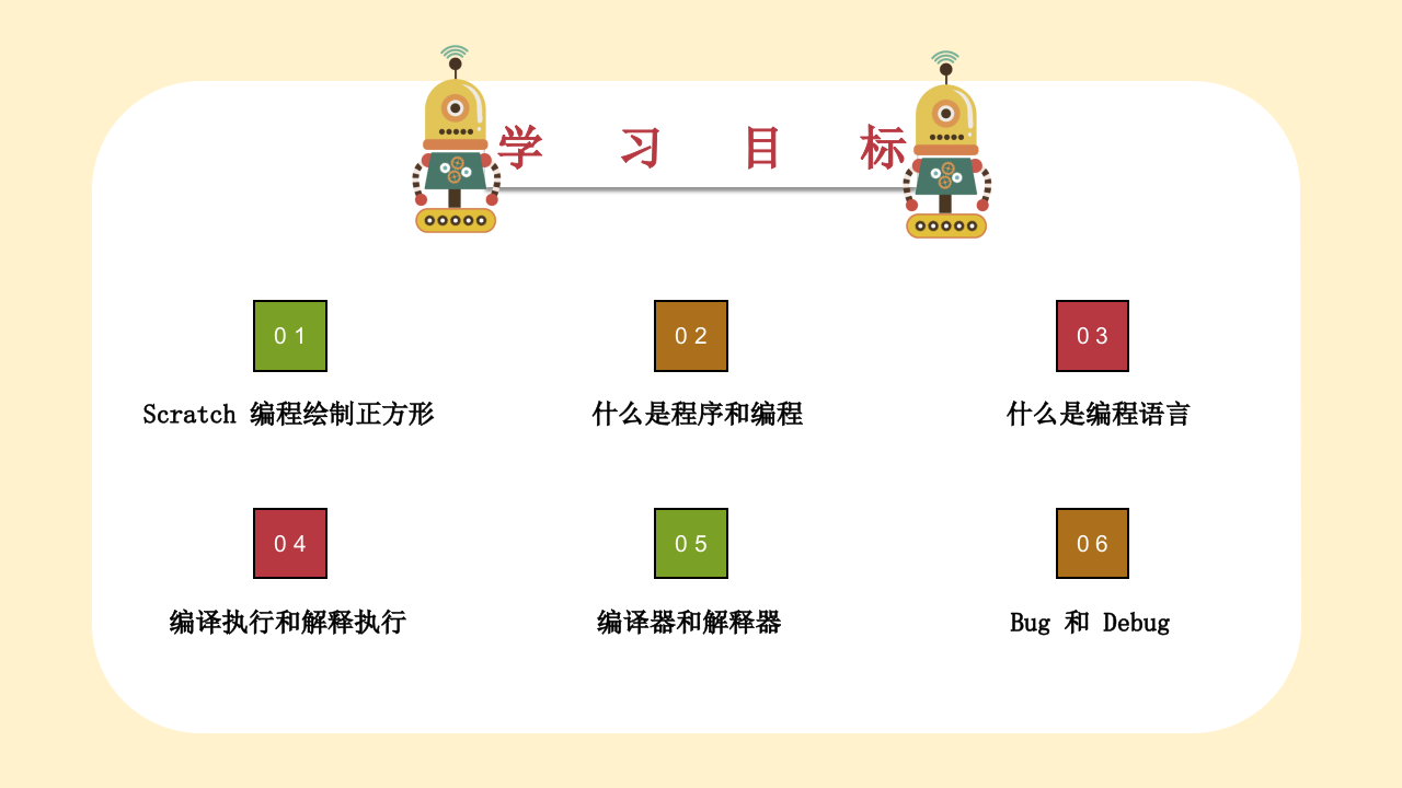 小学生Scratch编程竞赛辅导PPT课件 初识编程 (第1课，共9课） 第2页