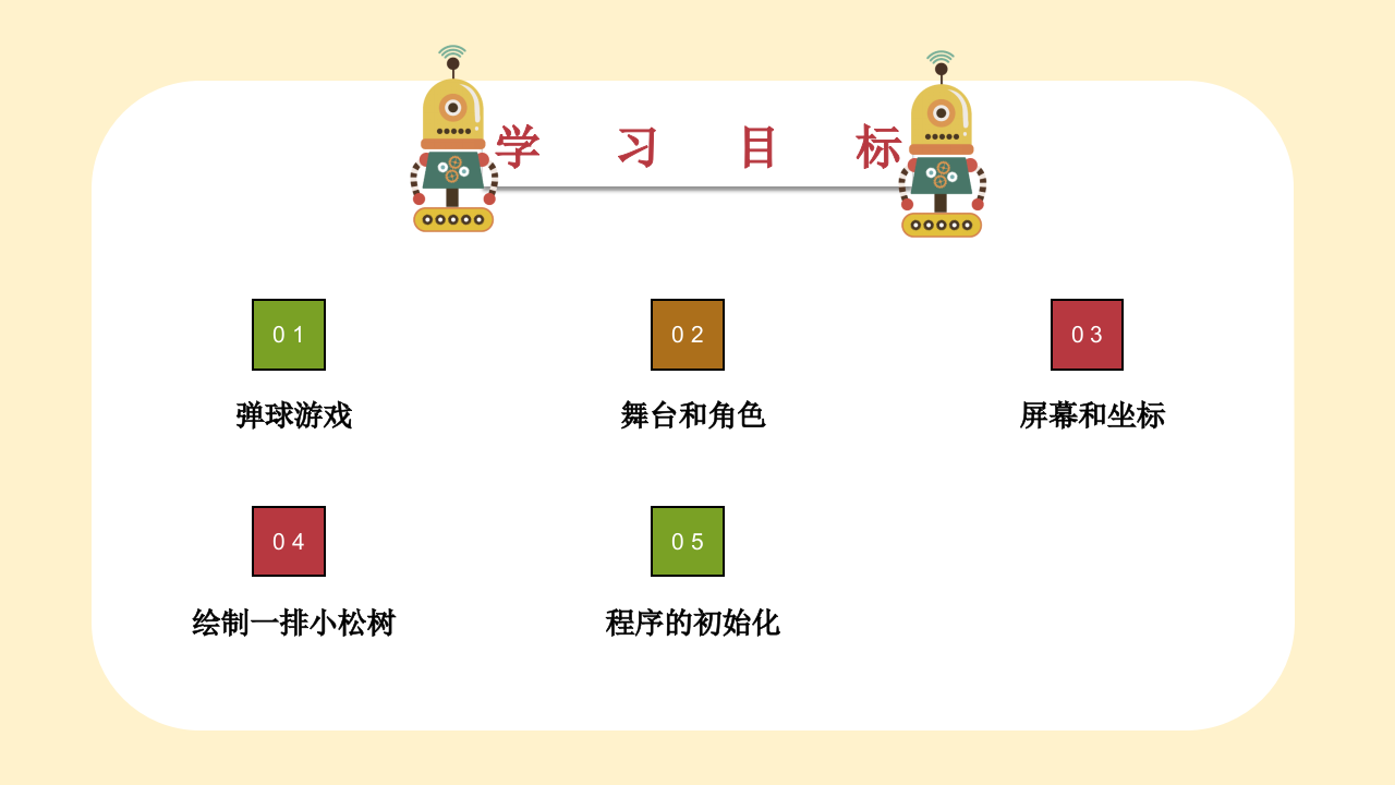 小学生Scratch编程竞赛辅导PPT课件 舞台和角色 (第2课，共9课） 第2页