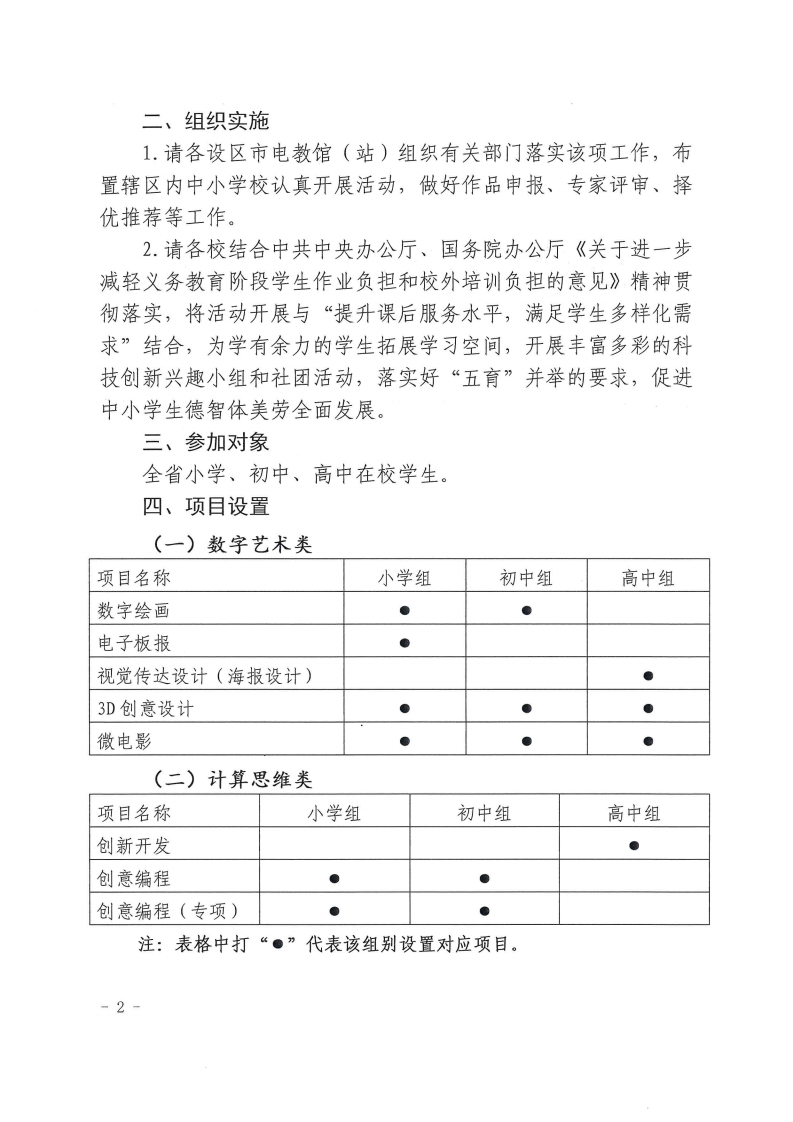 2025年第二十六届福建省学生信息素养提升实践活动的通知 第2页