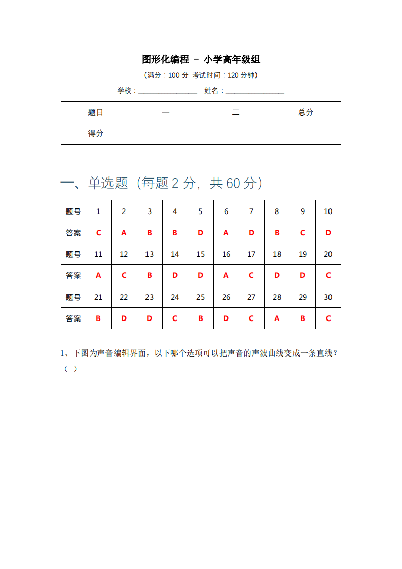 BCSP-X 2024-2 图形化编程 - 小学高年级组 真题 及答案 第1页