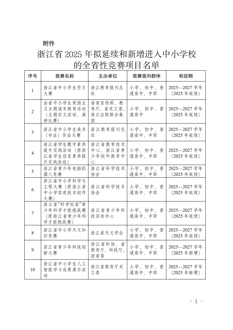 浙江省2025~2027学年中小学10项白名单赛事明细表 第1页