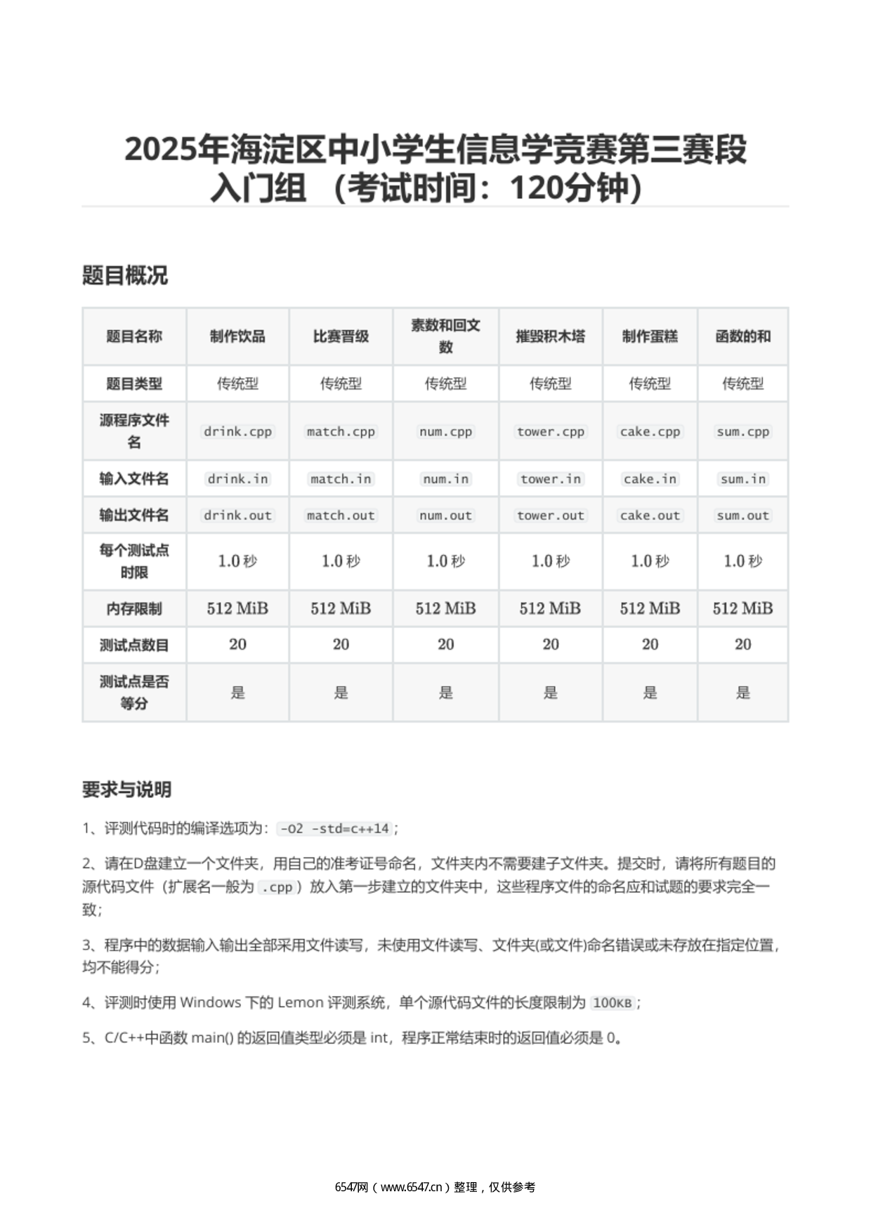 2025年海淀区中小学生信息学竞赛第三赛段入门组真题 第1页