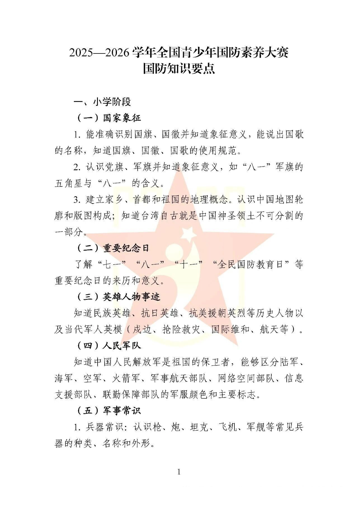 2026年全国青少年国防素养大赛大纲知识要点 第1页