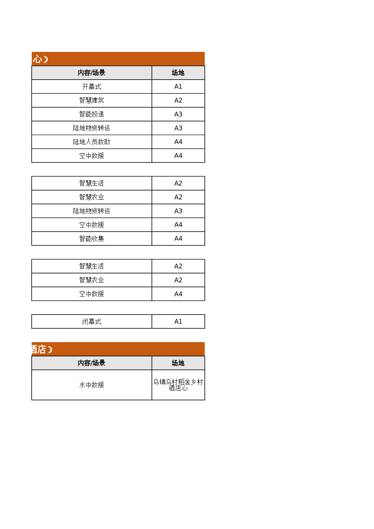 2026年全国青少年信息素养大赛总决赛赛程表 第2页
