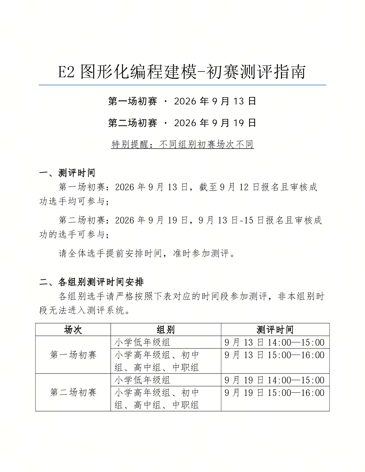 全国青少年科学探究建模能力大赛-E2图形化编程建模-初赛测评指南 第1页